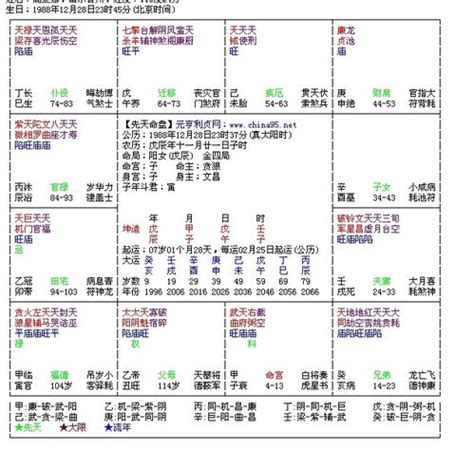 先天八字|灵匣网生辰八字在线排盘系统